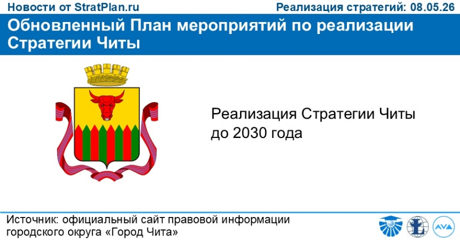 Обновленный План мероприятий по реализации Стратегии Читы